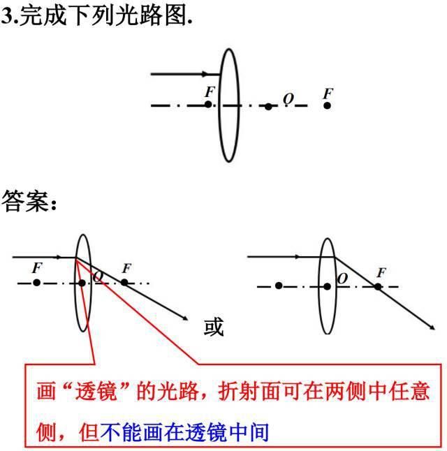 中考|中考物理答题规范汇总，这些地方最容易扣分！（转给孩子）