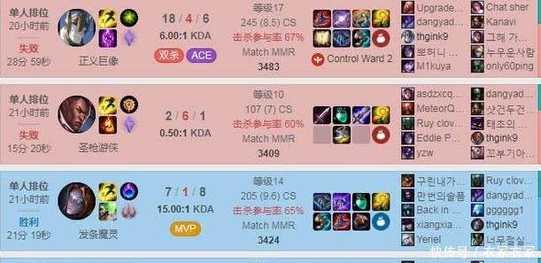 中单|LOL国产最强中单崛起,再次登顶韩服第一,英雄池太无解了!