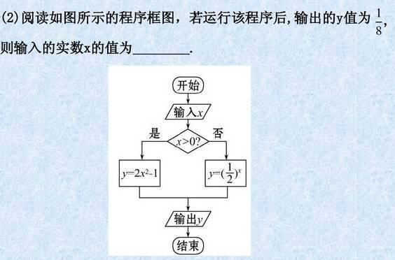 高中数学11类题型：专题突破训练180道！