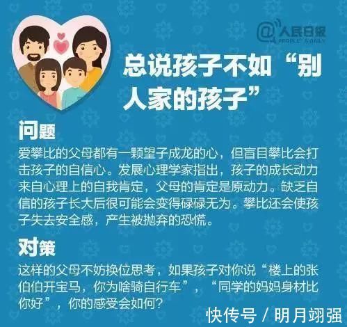 出息|孩子能否有出息,关键在妈妈!这9件事,妈妈能做到,孩子必优秀!