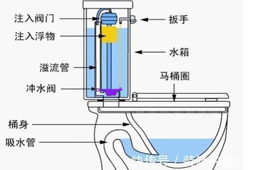 手机充电|老工长总结200套房装修经验,尤其是这33点,网友评论:太良心了