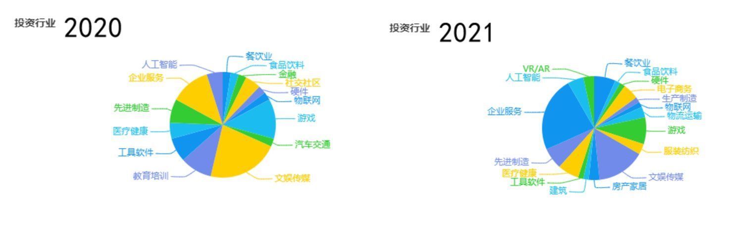 m元宇宙、搜索、游戏社区、机器人……字节跳动急寻第二增长点