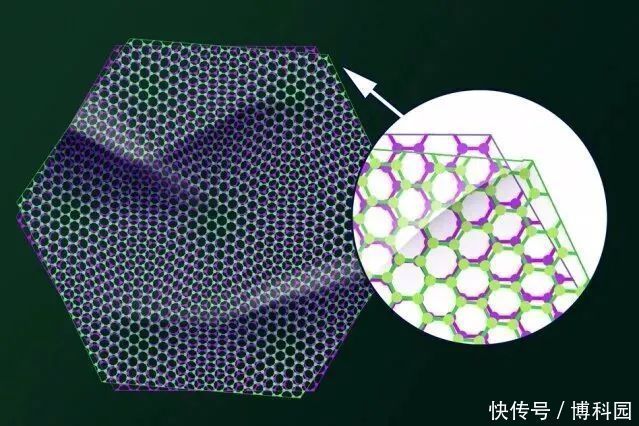 石墨烯又出新发现：能让电子产生拓扑量子态，革命性的巨大潜力！