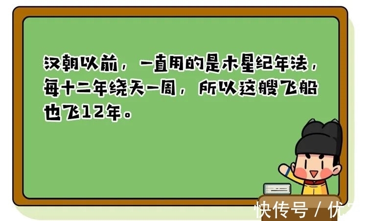 奇书|哆啦A梦的不少道具已经实现了，这本古代奇书里的科技却有待开发