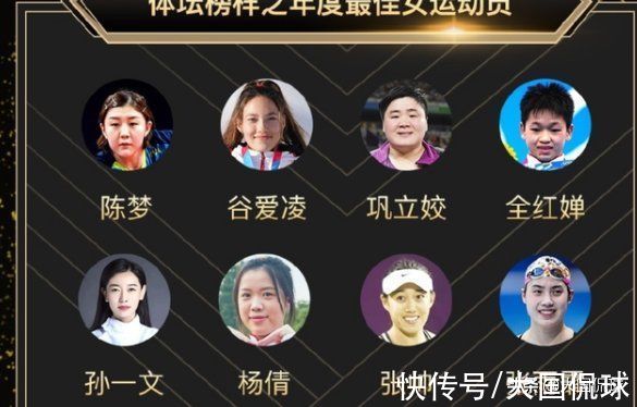 中国跳水队|2021中国人物揭晓，14岁黑马入围，恭喜全红婵双喜临门