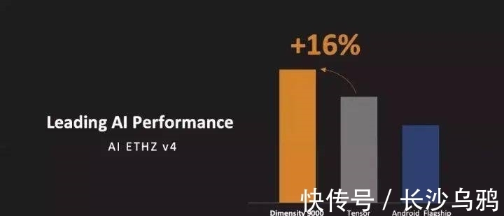 世界第一|首颗采用台积电4nm制程的新一代旗舰芯片天玑 9000发布