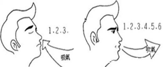 九蒸九|秋天做好这3点，把阳气收得紧紧实实，整个冬天不亏虚！