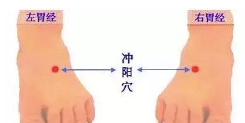 灸十二原穴，断全身疾病！吃透它们，自己就是半个医生！