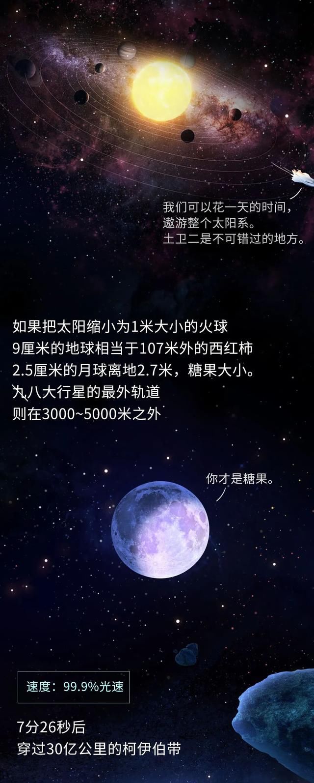 史上最硬核的宇宙漫游指南……