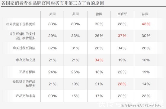 每日经济新闻|掌财社:亚马逊“封号”余震：留下还是出走？数万跨境卖家绝处求生