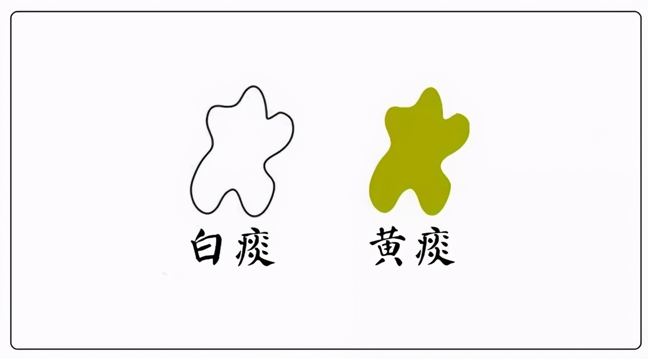 生成|“痰”为百病之源，喉咙有痰吐不完教你3招化痰，一身轻百病消