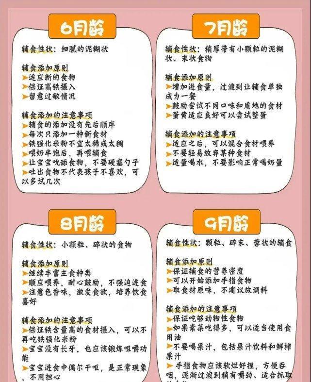菠菜|6-12个月是宝宝缺铁高峰期,如何辅食补铁?避开3误区别影响发育