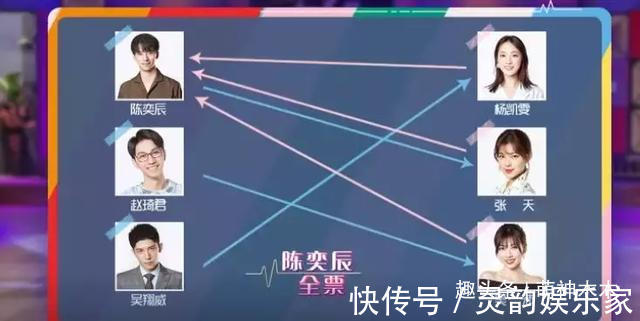 陳坤表弟錄戀愛節(jié)目成萬人迷男女嘉賓通吃，連楊超越都小鹿亂撞