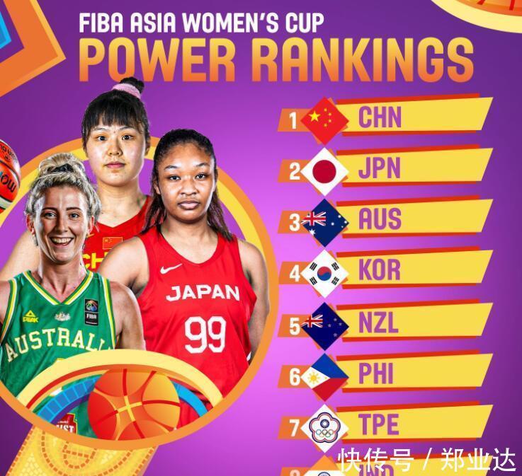 国际篮联|官宣！中国女篮登顶亚洲实力榜，时隔10年再冲冠，欲打破日本垄断