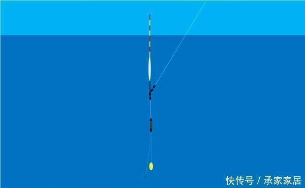 下图|调漂技巧图解带饵调漂，不同钓目下线组在水中的状态，非常实用