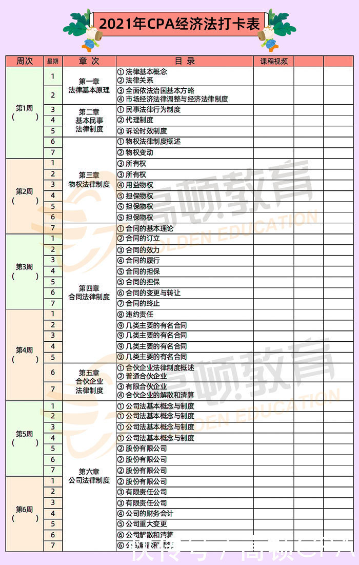 备考计划|2021年CPA各科全年打卡计划表！