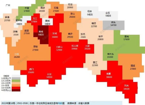 保利堂悦|5月首周，东莞一二手房成交大幅回落
