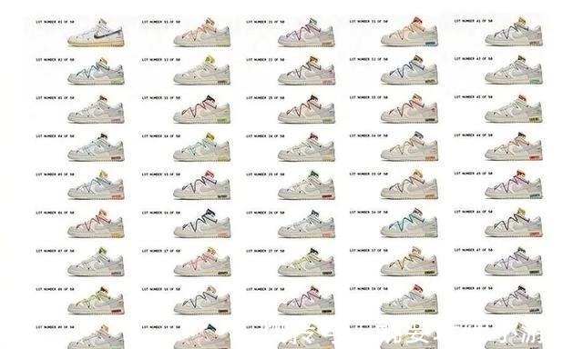 white 全民Yeezy的时代还在继续,全民off-white时代正步步紧逼!