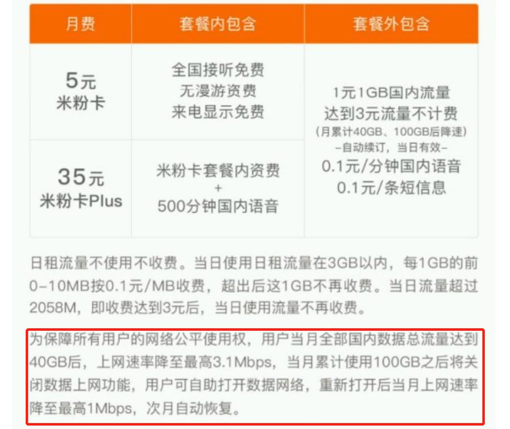 提速|真有这么良心？三大运营商不限量套餐要提速：花20元网速翻2倍