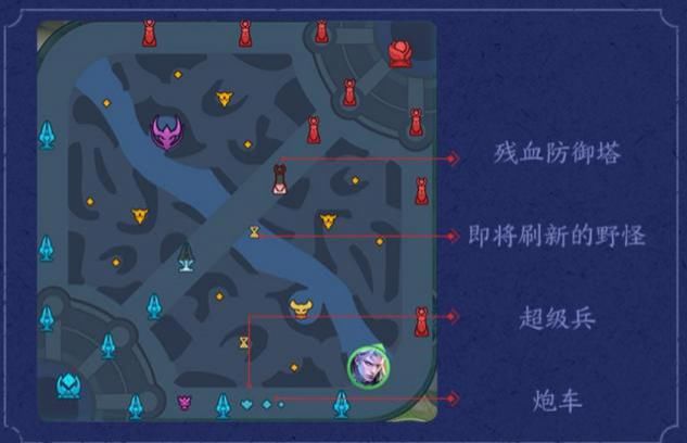 迎来|局内UI即将迎来全新优化，这些更新你喜欢吗？