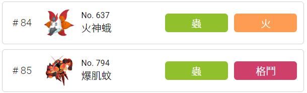 对战|历经磨难来到伽勒尔地区的虫宝可梦，可对战中活跃的硕果仅存4位