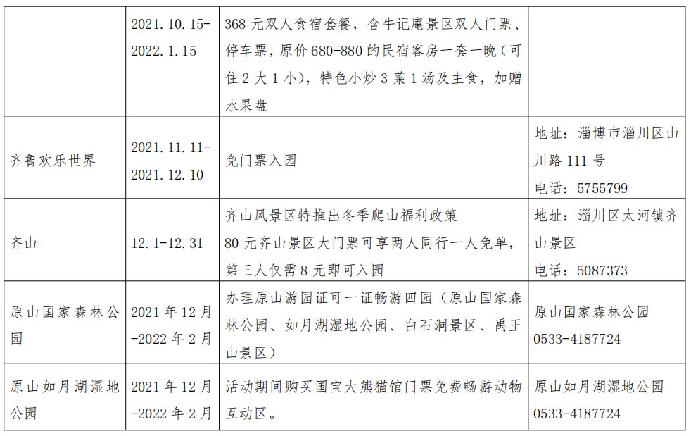 淄博市&华灯初上，璨若星河，在这里许你一帘幽梦