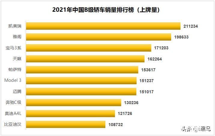 富士康|比亚迪的天花板在哪里？