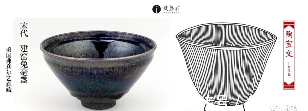 兔毫|如何看懂建盏?4个维度赏析建盏釉色