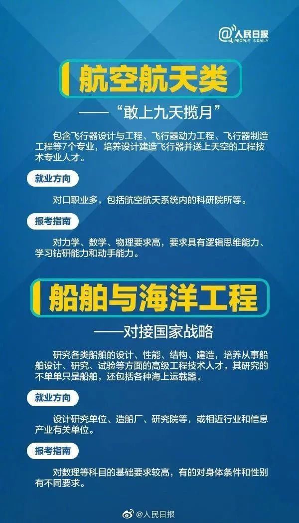 人民日报解读大学专业，2021年高考报考一定要收藏了解！