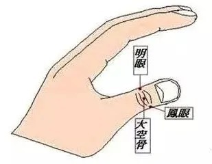 改善近视、老花眼,这一招,很管用!