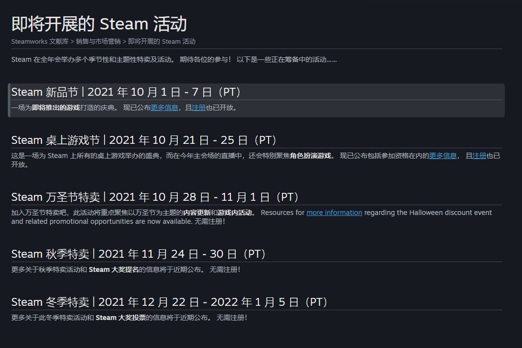 steSteam 秋促时间延长 1 天，12 月 2 日结束