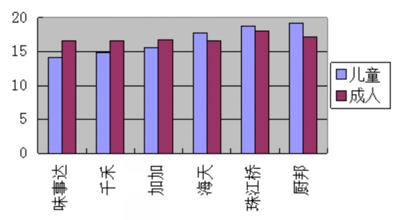 防辐射服|母婴店这7样东西是交“智商税”,买了都闲置,你怀孕后买过吗