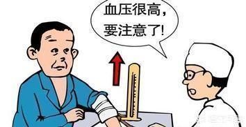 降压药|70岁的高血压患者,还有必须天天吃降压药吗?