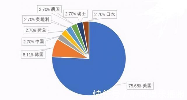 安卓|“荣米OV”变卦！鸿蒙推行受阻，是否会成为下一个“国产系统之殇”