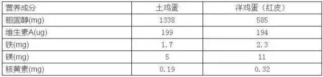  寿生活习惯|世界公认的十大短命习惯和长寿习惯公布