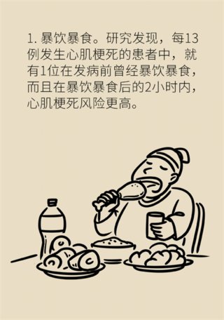 心梗|气温骤降心梗高发，八种危险情况要注意！