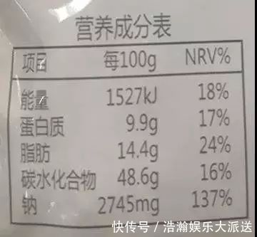 中国居民膳食指南|高血压的罪魁祸首不是盐,而是钠!该如何正确预防