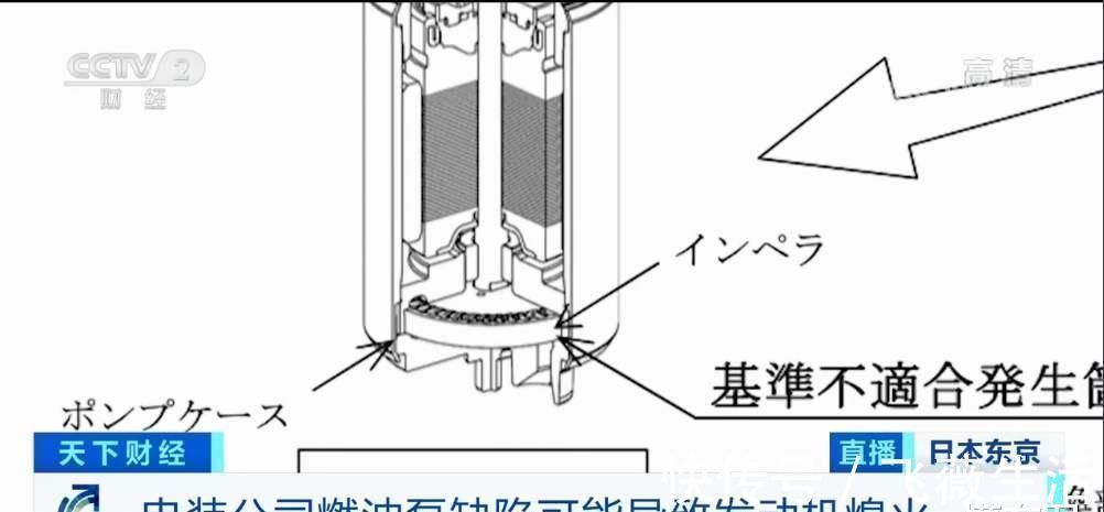 |日系车质量好,别开国际笑话了,看看近期日系车众多质量问题,有多吓人