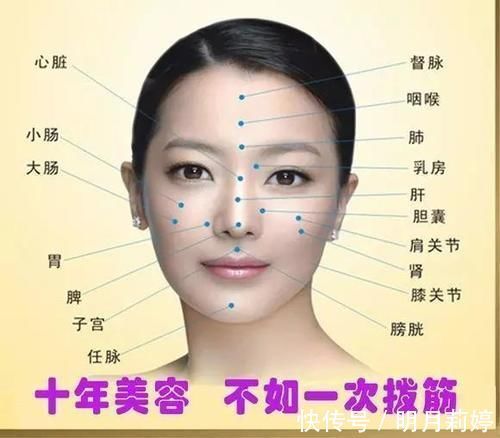 拨筋|面部拨筋滋养五脏!一次拨筋胜过十次美容