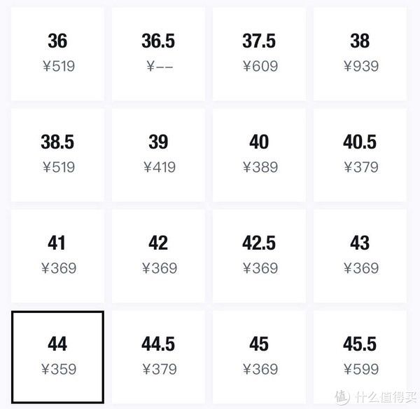 air 乱买不买错 篇十六：双11你逃不过的品牌｜NIKE哪款值得买