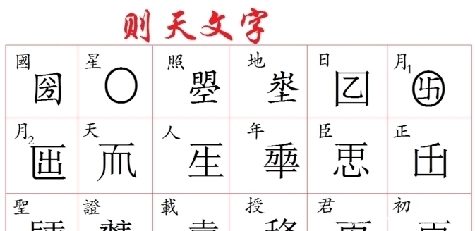 将字|宰相写下“青鹅”二字,武则天拖出去斩了,将字拆开读众人才明白