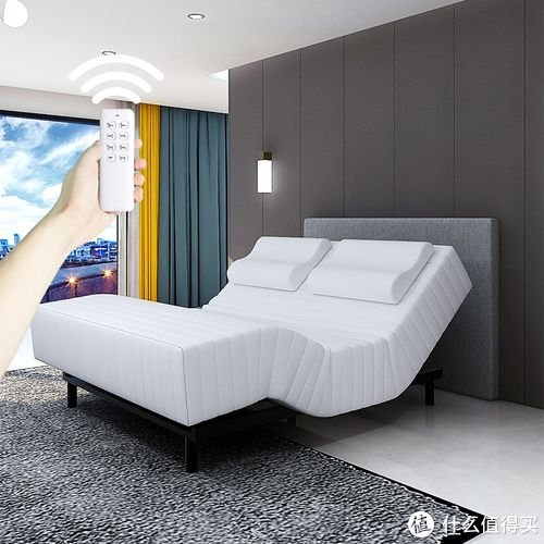 算法|618!这7种床垫千万不能买!