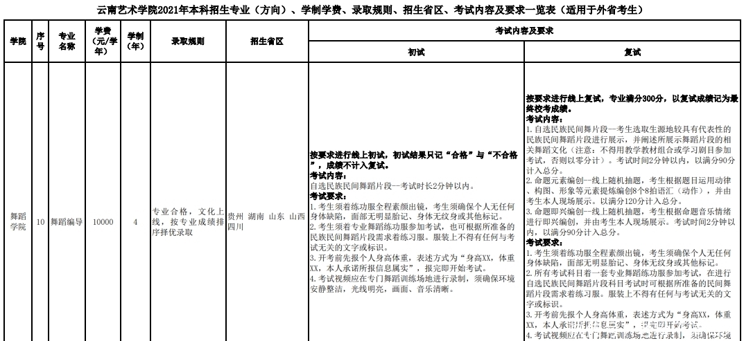 2月23日报名！云南艺术学院2021年艺考报名时间推迟三天！