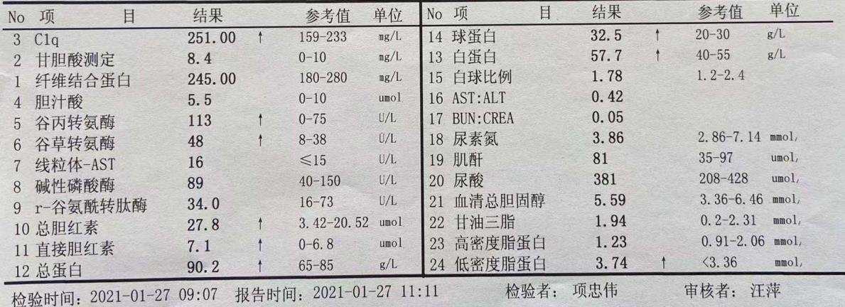 患者|25岁脂肪肝患者，服用他汀降脂药出现肝损害，该何去何从？