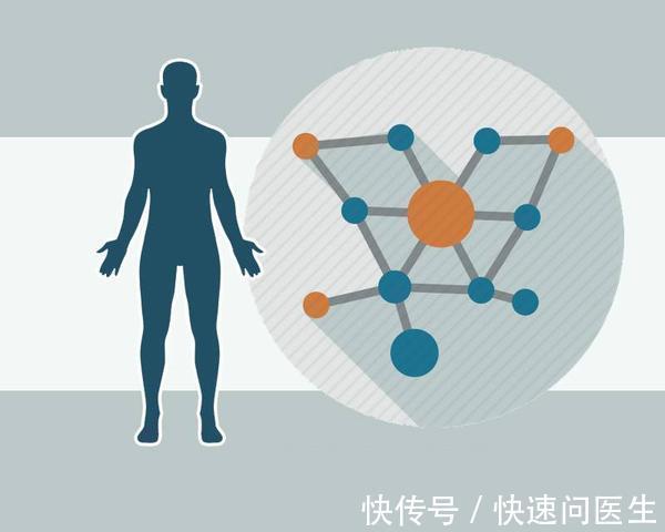癌症|区分肿瘤是良性还是恶性，生长速度，形态边界，症状有区别