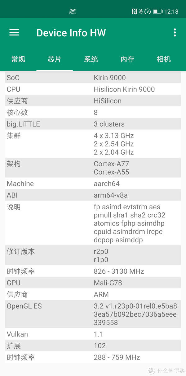 感受一下|围观老板娘送给老板的生日礼物：HUAWEI Mate 40 RS保时捷，感受一下国货品牌的崛起！