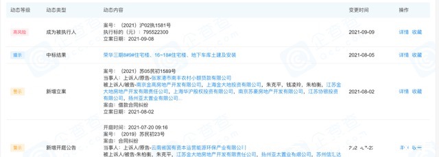 业主|停工4月、产证难拿、违规销售!扬州这个楼盘怎么了