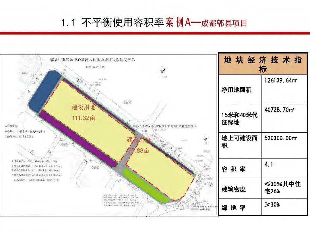 成本|房地产设计阶段成本优化管控及龙湖经验分享