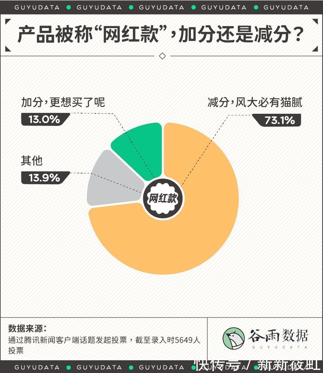 幸福感|熬夜买买买的尾款人，是到手真香还是顺手交了智商税