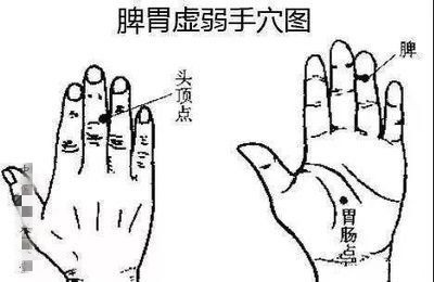 脾胃论|百病皆由脾衰而生!脾虚了,压压手穴,就能手到病除,把虚补回来
